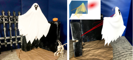 ghost model with hidden rod supports